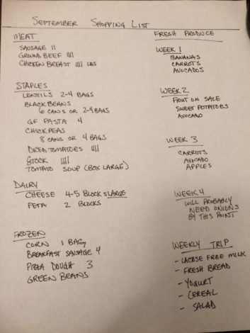 Easy Meal Planning to Get Your Family Hiking this Month by Heidi Schertz for Hike it Baby
