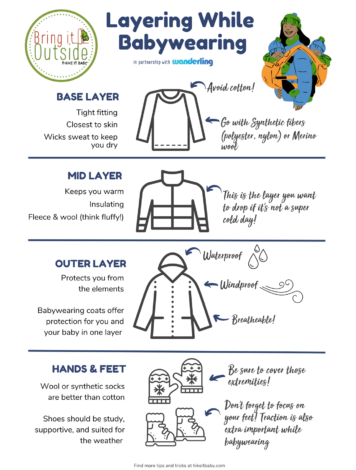 Cold weather layering while babywearing