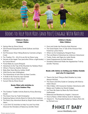 Nature Book Checklist