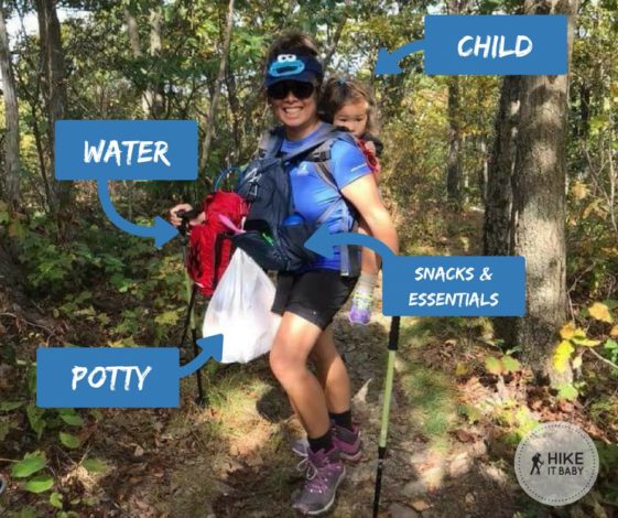 How to carry supplies with a soft-structured carrier by Vong Hamilton for Hike it Baby