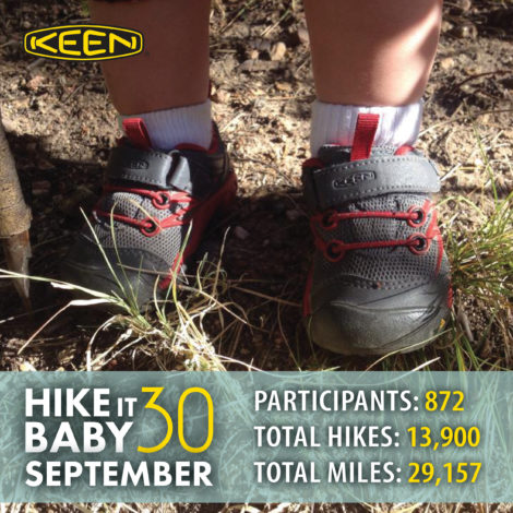 Hike it Baby 30 September Winners Announced